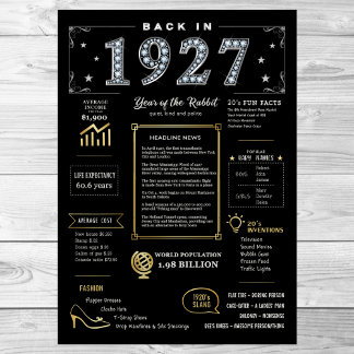 Back In 1927 Printable Poster, 1927 Birthday Sign