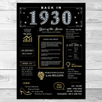 Back In 1930 Printable Poster, 1930 Birthday Sign