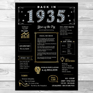 Back In 1935 Printable Poster, 1935 Birthday Sign