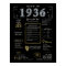 Back In 1936 Printable Poster, 1936 Birthday Sign