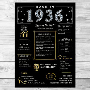 Back In 1936 Printable Poster, 1936 Birthday Sign