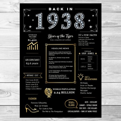 Back In 1938 Printable Poster 1938 Birthday Sign