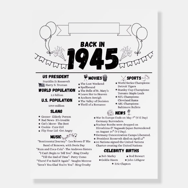 Back in 1945 Birthday Memories Foam Board (Front)