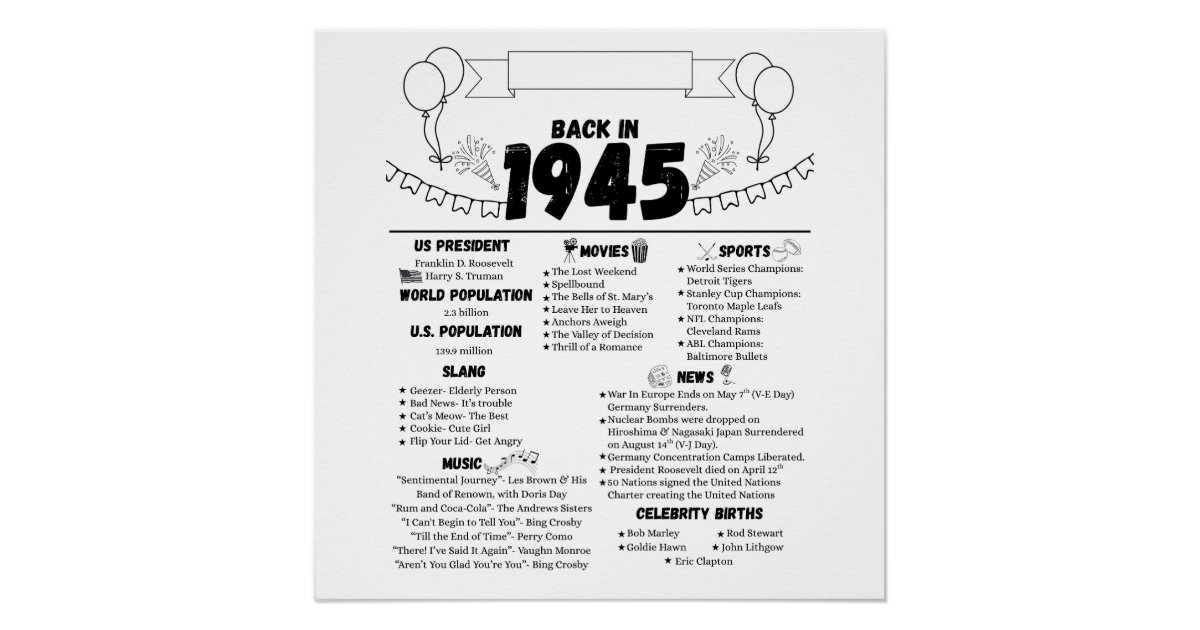 1945 Birthday Honours