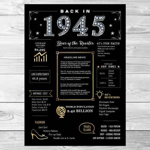 Back In 1945 Printable Poster 1945 Birthday Sign