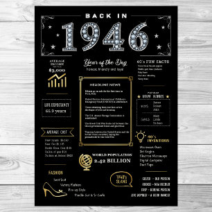 Back In 1946 Printable Poster, 1946 Birthday Sign