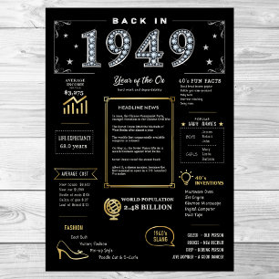 Back In 1949 Printable Poster, 1949 Birthday Sign