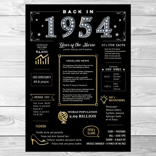 Back In 1954 Printable Poster 1954 Birthday Sign