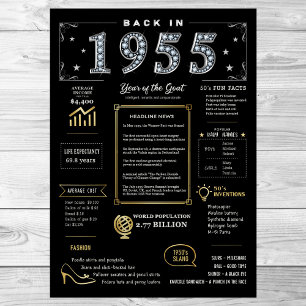 Back In 1955 Printable Poster, 1955 Birthday Sign