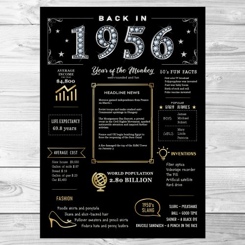 Back In 1956 Printable Poster 1956 Birthday Sign