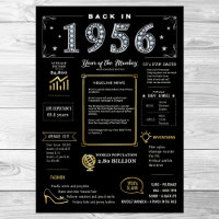 Back In 1956 Printable Poster, 1956 Birthday Sign