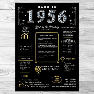 Back In 1956 Printable Poster, 1956 Birthday Sign