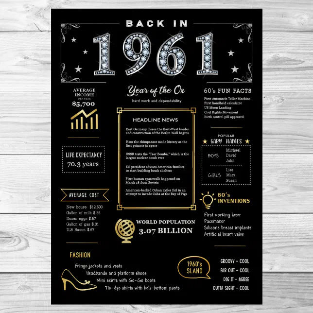 Back In 1961 Printable Poster, 1961 Birthday Sign | Zazzle