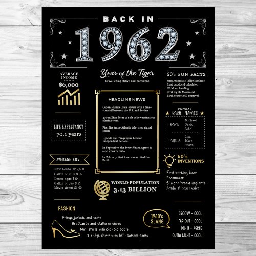 Back In 1962 Printable Poster 1962 Birthday Sign