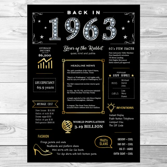 Back In 1963 Printable Poster, 1963 Birthday Sign | Zazzle