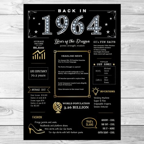 Back In 1964 Printable Poster 1964 Birthday Sign