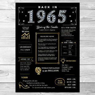 Back In 1965 Printable Poster, 1965 Birthday Sign