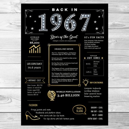 Back In 1967 Printable Poster 1967 Birthday Sign