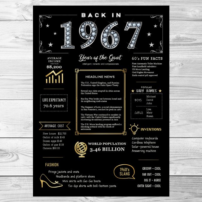 Back In 1967 Printable Poster, 1967 Birthday Sign (Creator Uploaded)