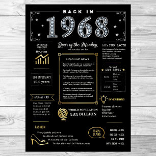 Back In 1968 Printable Poster, 1968 Birthday Sign