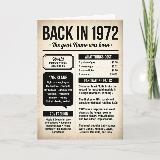 Back in 1972, The Year You Were Born Birthday Card (Front)