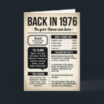 Back in 1976, 50th Birthday Fun Facts Card<br><div class="desc">Celebrate a birthday with a nostalgic look back at 1976 — the year it all began. This personalized birthday card features fun facts and highlights from 1976, including pop culture moments, popular movies and music, and classic cost-of-living facts, all presented in a clean, timeless design. Inside, a heartfelt message reminds...</div>