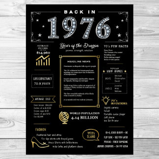 Back In 1976 Printable Poster, 1976 Birthday Sign