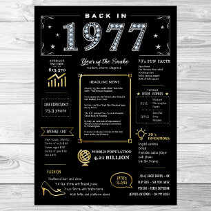 Back In 1977 Printable Poster, 1977 Birthday Sign