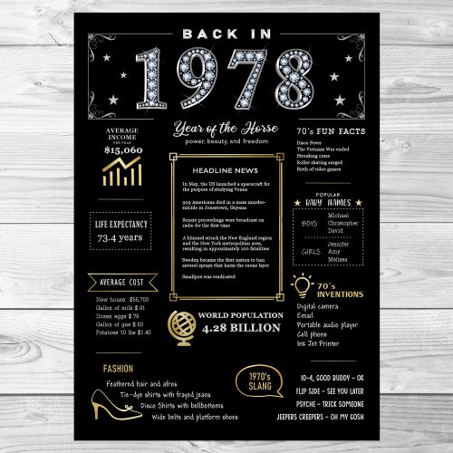 Back In 1978 Printable Poster 1978 Birthday Sign