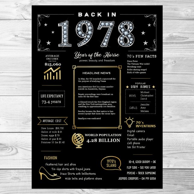 Back In 1978 Printable Poster, 1978 Birthday Sign (Creator Uploaded)