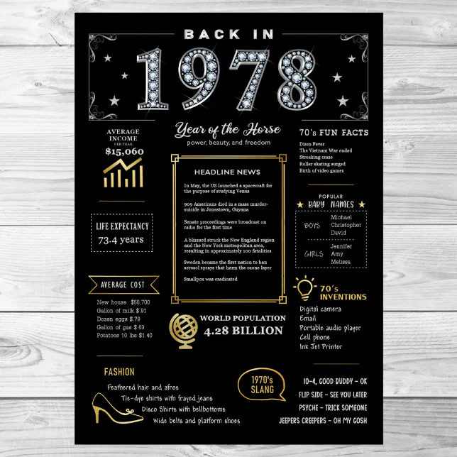 Back In 1978 Printable Poster, 1978 Birthday Sign | Zazzle