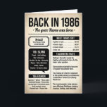 Back in 1986, 40th Birthday Fun Facts Card<br><div class="desc">Celebrate a birthday with a nostalgic look back at 1986 — the year it all began. This personalized birthday card features fun facts and highlights from 1986, including '80s slang, '80s fashion trends, and cost-of-living facts, all presented in a clean, timeless design. Inside, a heartfelt message reminds them that the...</div>