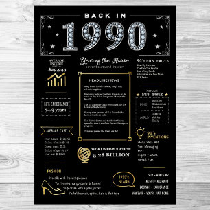 Back In 1990 Printable Poster, 1990 Birthday Sign