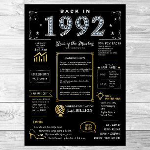 Back In 1992 Printable Poster, 1992 Birthday Sign