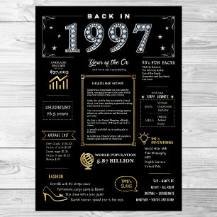 Back In 1997 Printable Poster, 1997 Birthday Sign