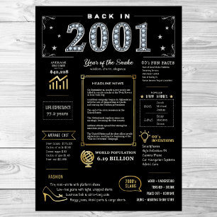 Back In 2001 Printable Poster, 2001 Birthday Sign