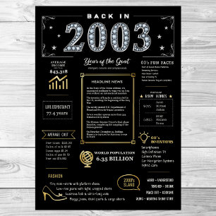 Back In 2003 Printable Poster, 2003 Birthday Sign