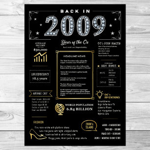 Back In 2009 Printable Poster, 2009 Birthday Sign