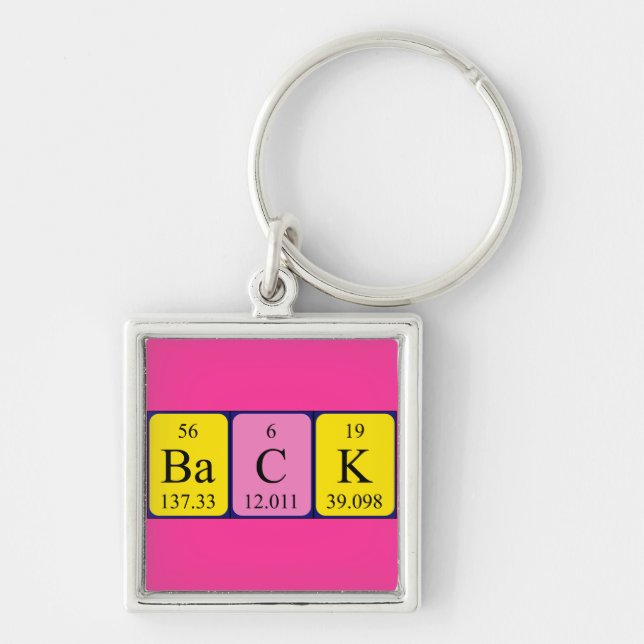 Back periodic table keyring (Front)