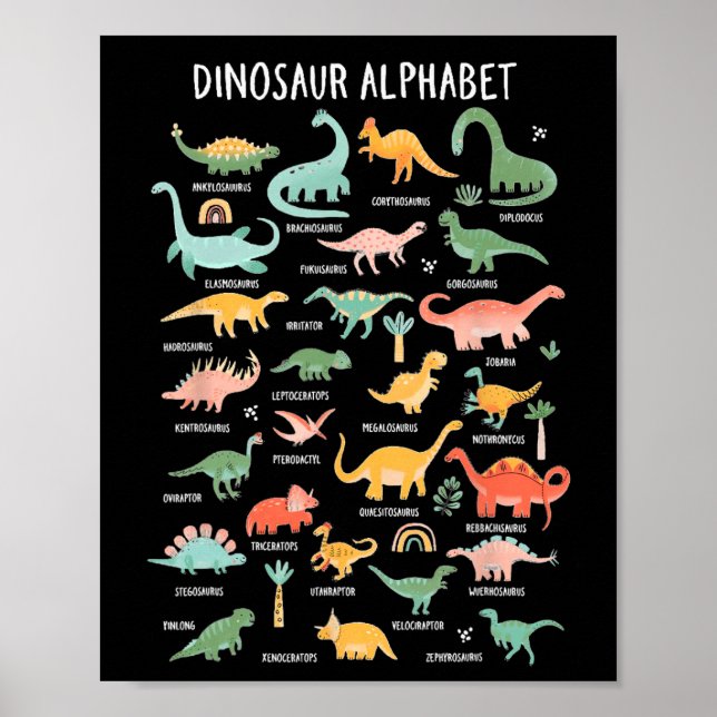 Back To School Types Of Dinosaurs Alphabet Identif Poster (Front)