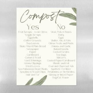 Backyard Compost Cheat Sheet Magnet for Fridge