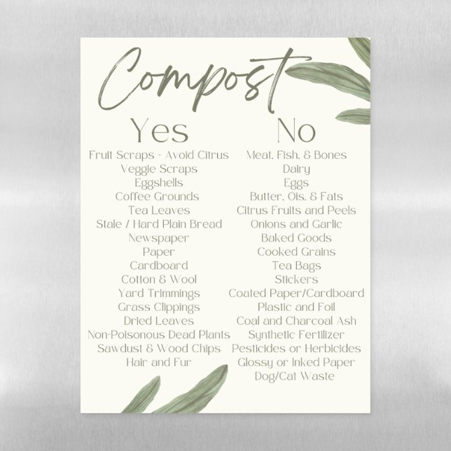 Backyard Compost Cheat Sheet Magnet for Fridge  (Vertical)