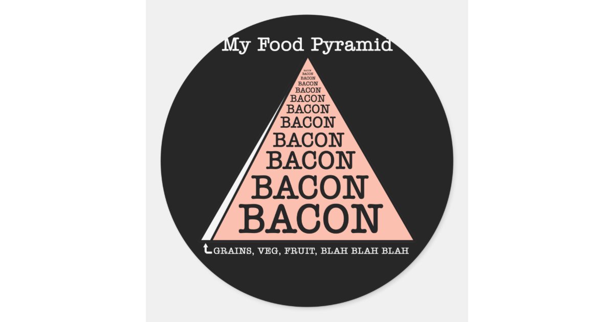Bacon Food Pyramid Classic Round Sticker
