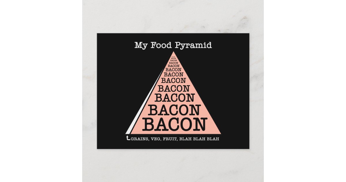 Bacon Food Pyramid Postcard Zazzle