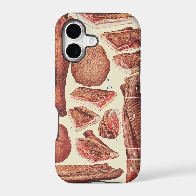 Bacon & Ham Iphone Case (Back)