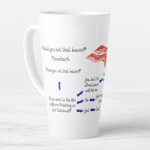 Bacon Lover _ 17 oz Latte Mug