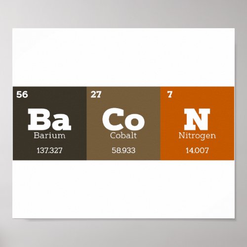 Bacon Periodic Table Chemistry Teacher or Student Poster