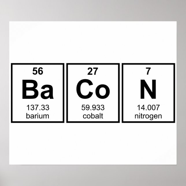 Bacon Periodic Table Element Symbols Poster (Front)