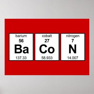 BaCoN Periodic Table Poster