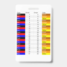 Badge Credit Card Sized Phase Color